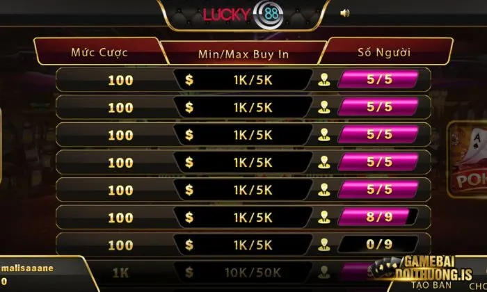 Poker Lucky88
