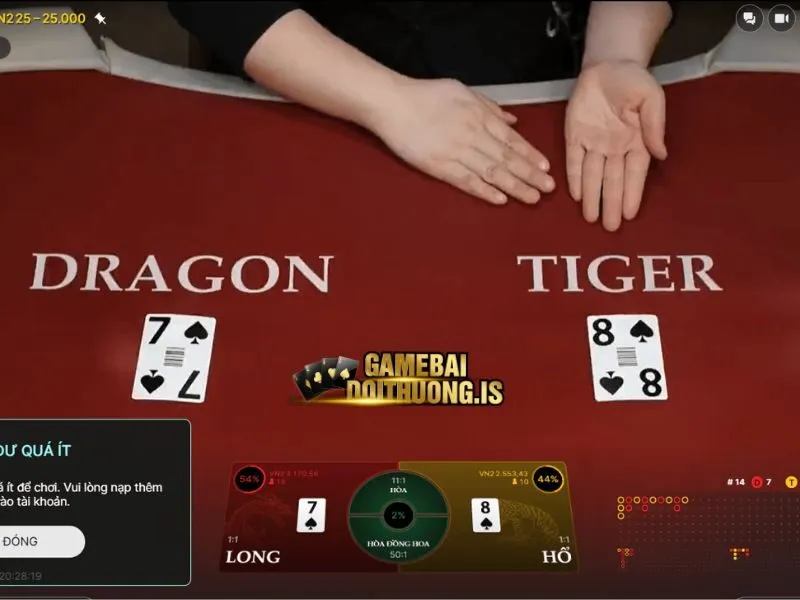 Hướng dẫn luật chơi cơ bản được áp dụng trong game