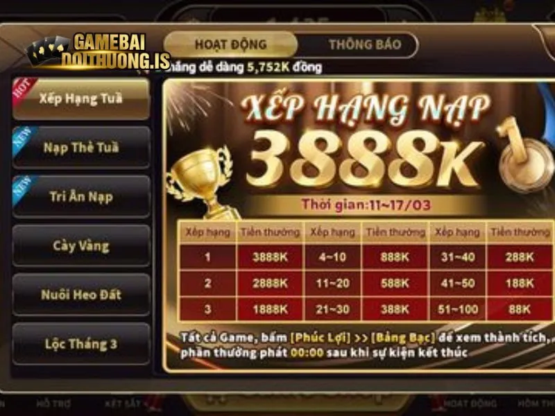 Khuyến mãi hấp dẫn là ưu điểm của sảnh game Royal Club