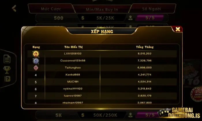 mậu binh mayclub Xếp bài theo kiểu ba phé bắn bài giúp nâng cao tỷ lệ ăn cược