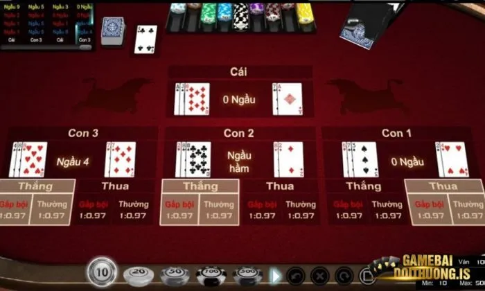 Hướng dẫn chi tiết quy tắc tính điểm trong game Ngầu hầm tại Iwinclub