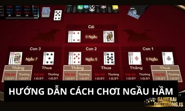 Ngầu Hầm Zowin Để bắt đầu một ván Ngầu Hầm Zowin phải có ít nhất hai người tham gia