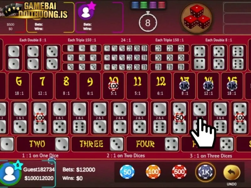Những cửa đặt cược chính tại Sicbo 789Club 