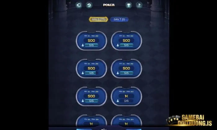Poker ric Thế nào là bài Poker Ric
