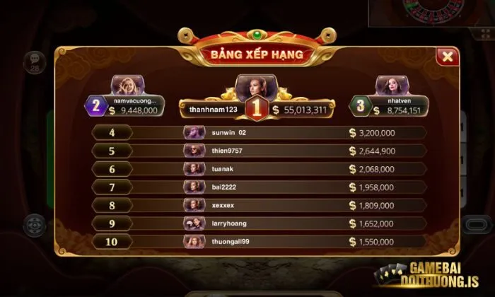 Roulette Mayclub Bí kíp chơi Roulette Mayclub hiệu quả