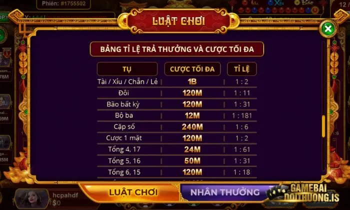 Mức cược đa dạng