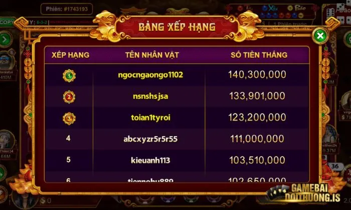 Chúc bạn trở thành người chơi xuất sắc có tên trên bảng vàng