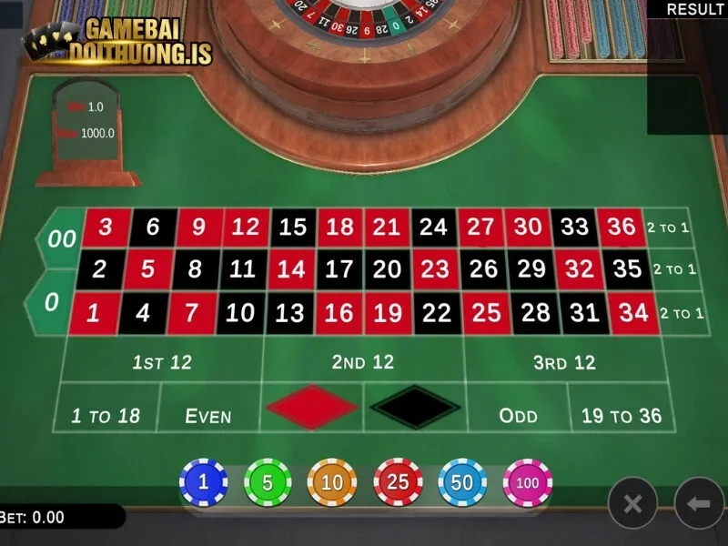 Tìm hiểu về game bài Roulette Yo88