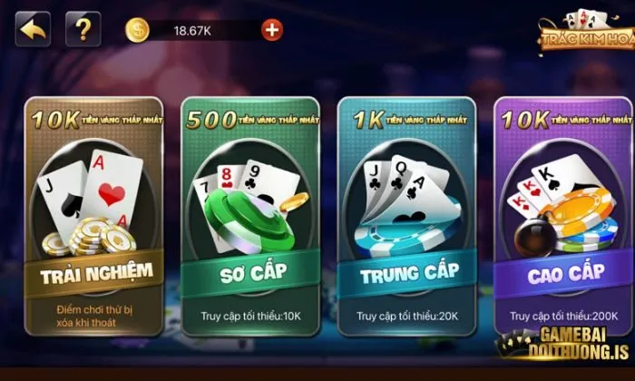 Trác Kim Hoa Mayclub Sự thành công của Trác Kim Hoa Mayclub đến từ những ưu điểm vượt trội