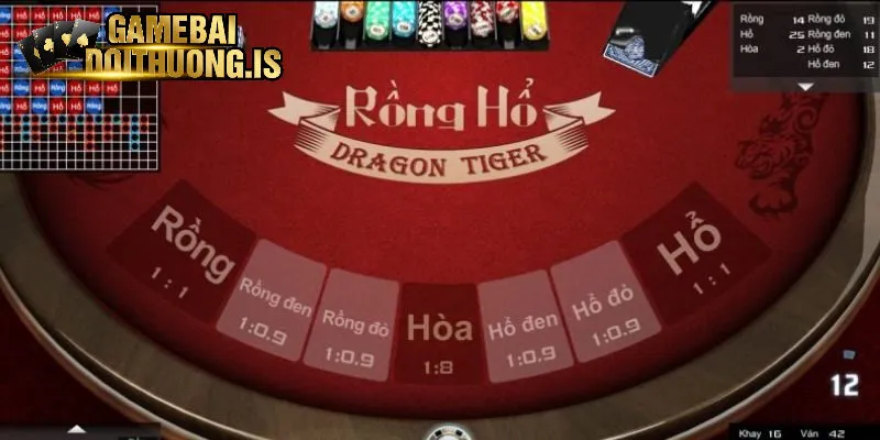 Chi tiết các bước chơi game bài rồng hổ