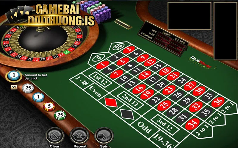 Thông tin về vòng quay Roulette online