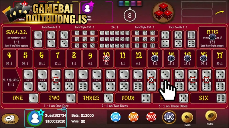 Hình thức đặt cược 1 số khi chơi sicbo