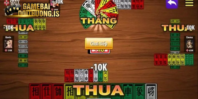 Cách tính toán điểm thưởng đơn giản và dễ hiểu